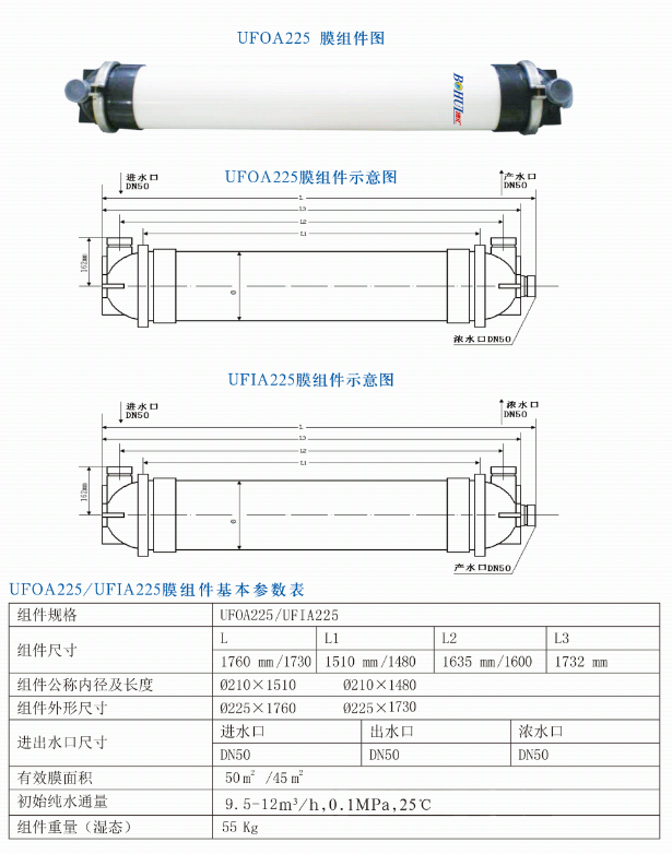 http://www.zybohuihb.com/uploads/allimg/200322/1-20032213211c33.png