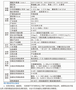 博汇MBR膜基本参数及膜组件使用条件