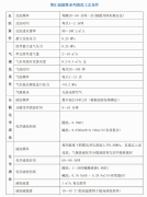 博汇膜清洗工艺条件